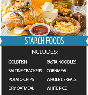 Some Starch Foods are Bad for Your Teeth